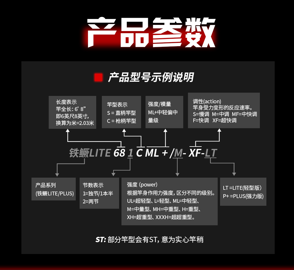 2025新品铁鳜详情-改_09.jpg