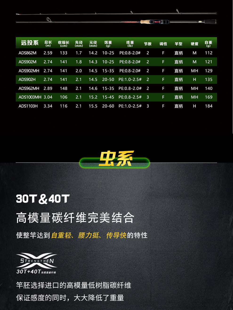 2026爱得远投-泛用-虫系_04.jpg