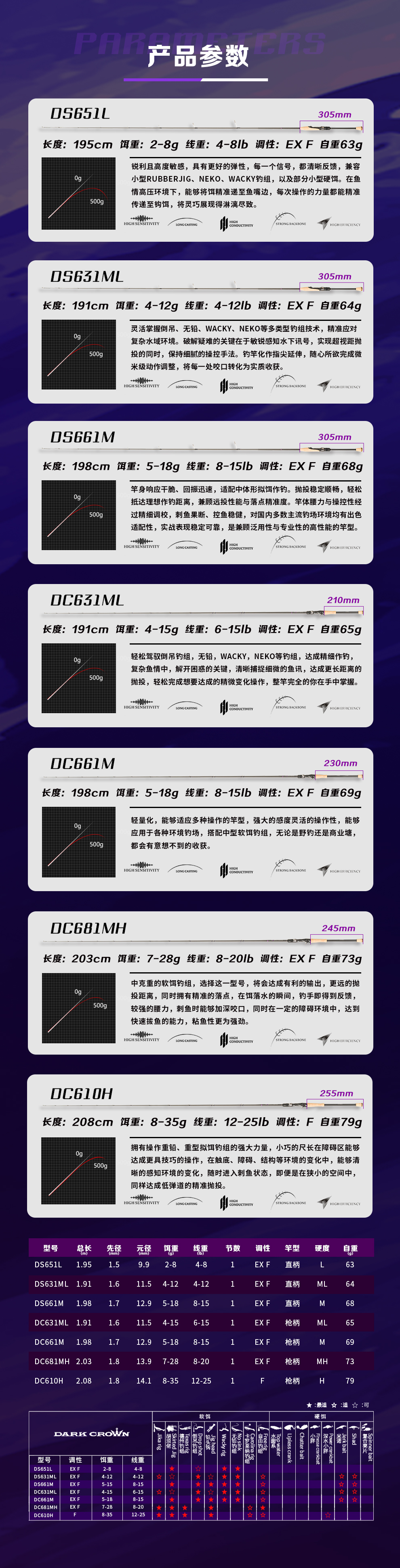 2025新品黑冠2详情_04.jpg
