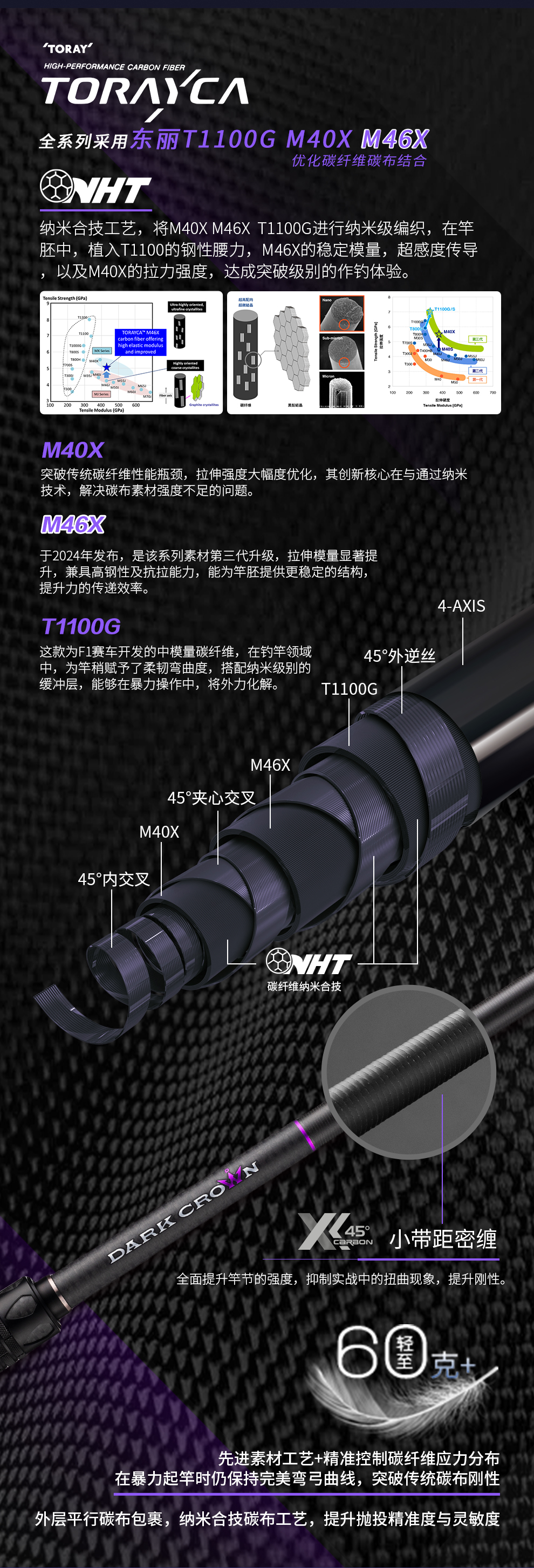 2025新品黑冠2详情_06.jpg