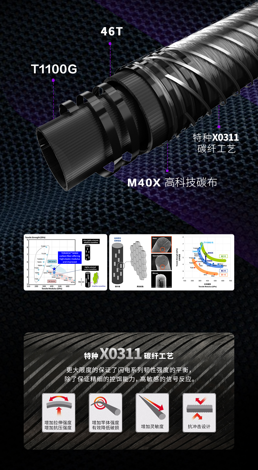 2026竞冠详情_05.jpg